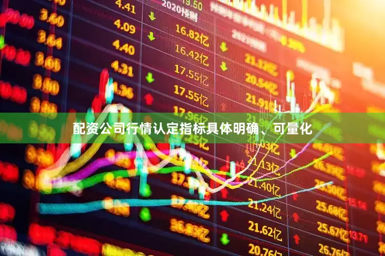 配资公司行情认定指标具体明确、可量化