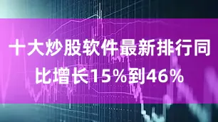 十大炒股软件最新排行同比增长15%到46%